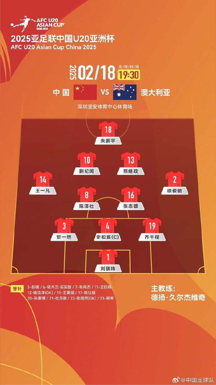 U20亞洲杯中國(guó)隊(duì)vs澳大利亞隊(duì)，中國(guó)隊(duì)首發(fā)名單出爐