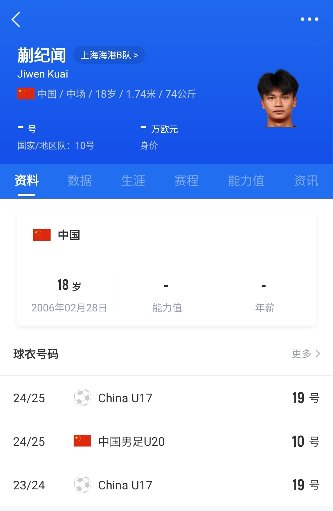 老蒯帶派！18歲蒯紀(jì)聞精彩低射+凌空破門，本屆2球1助個個精彩！