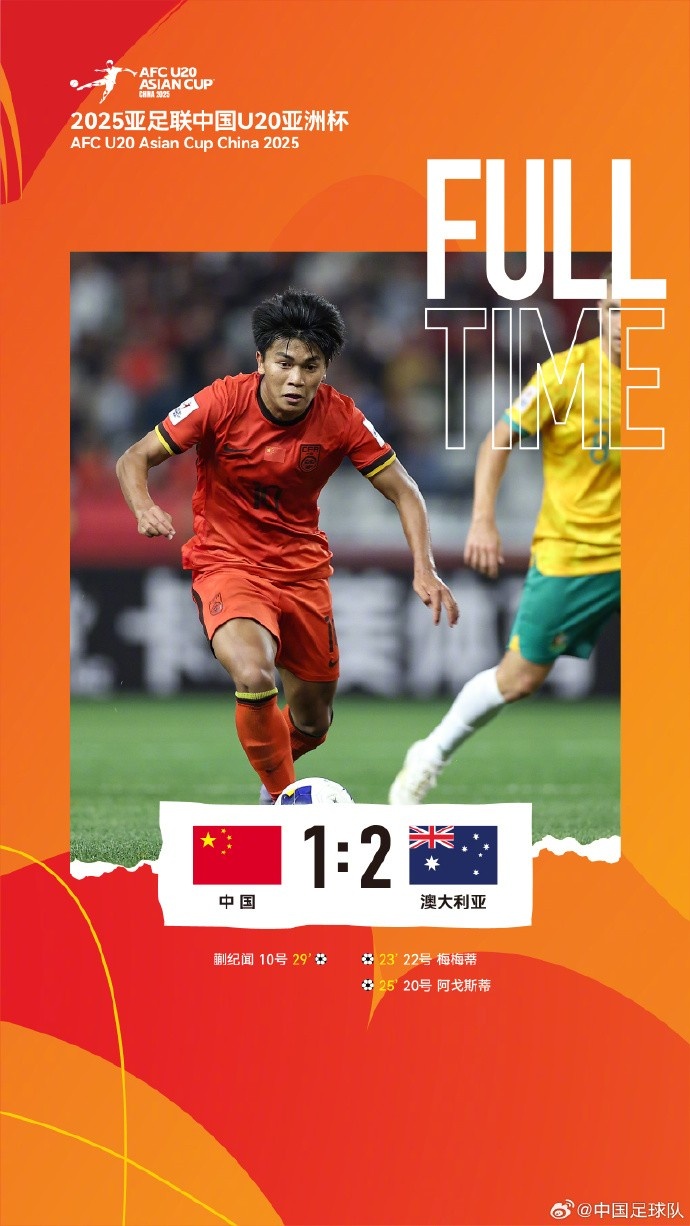 U20亞洲杯小組賽A組第三輪，中國隊(duì)1比2負(fù)于澳大利亞隊(duì)
