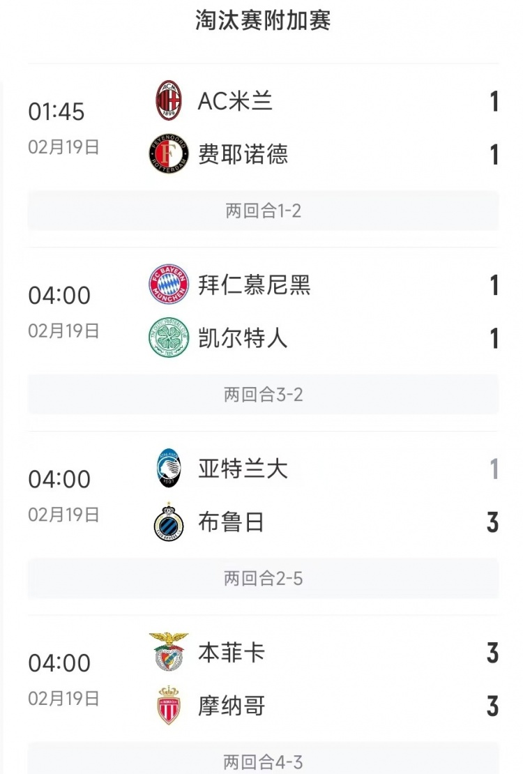 今日歐冠4支五大聯(lián)賽球隊(duì)3支遭淘汰，僅拜仁涉險過關(guān)