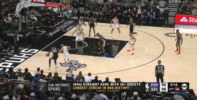 團隊籃球的典范！馬刺連續(xù)193場送出20+助攻 NBA歷史最長紀錄
