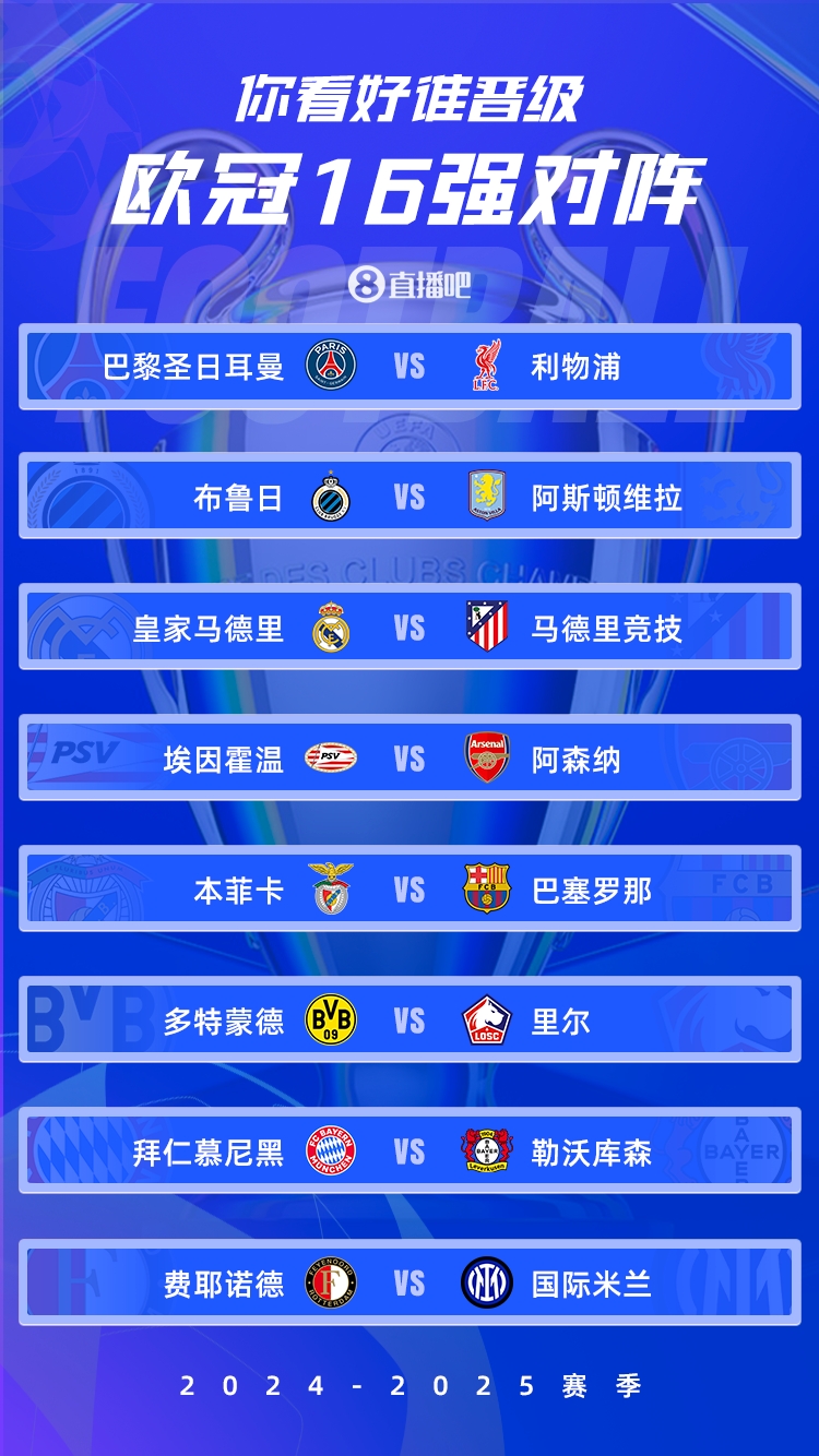 歐冠1/8決賽：皇馬vs馬競(jìng)德比戰(zhàn)、巴黎碰利物浦、拜仁藥廠內(nèi)戰(zhàn)