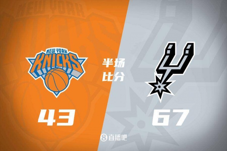 花了？馬刺半場(chǎng)4人得分上雙67-43領(lǐng)先尼克斯24分 唐斯19分